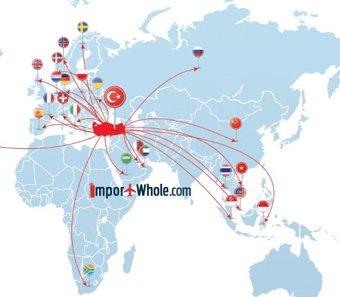 export import from turkey