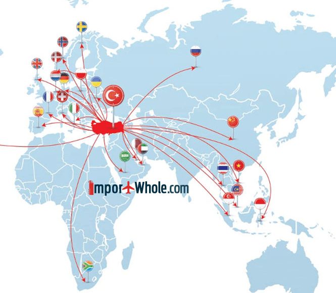 export import from turkey